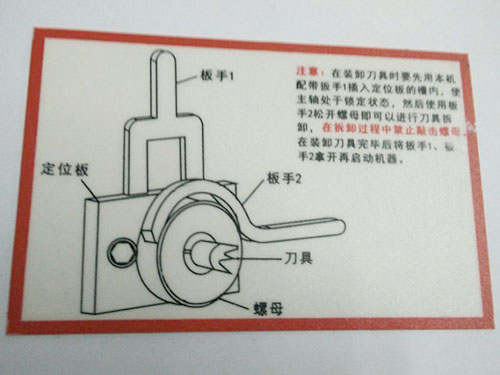 注意說明標（biāo）識牌